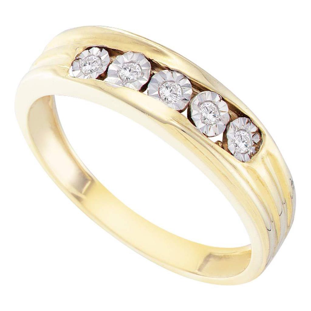 1/10CT-DurchMeinnt MODE ERRREN BUND